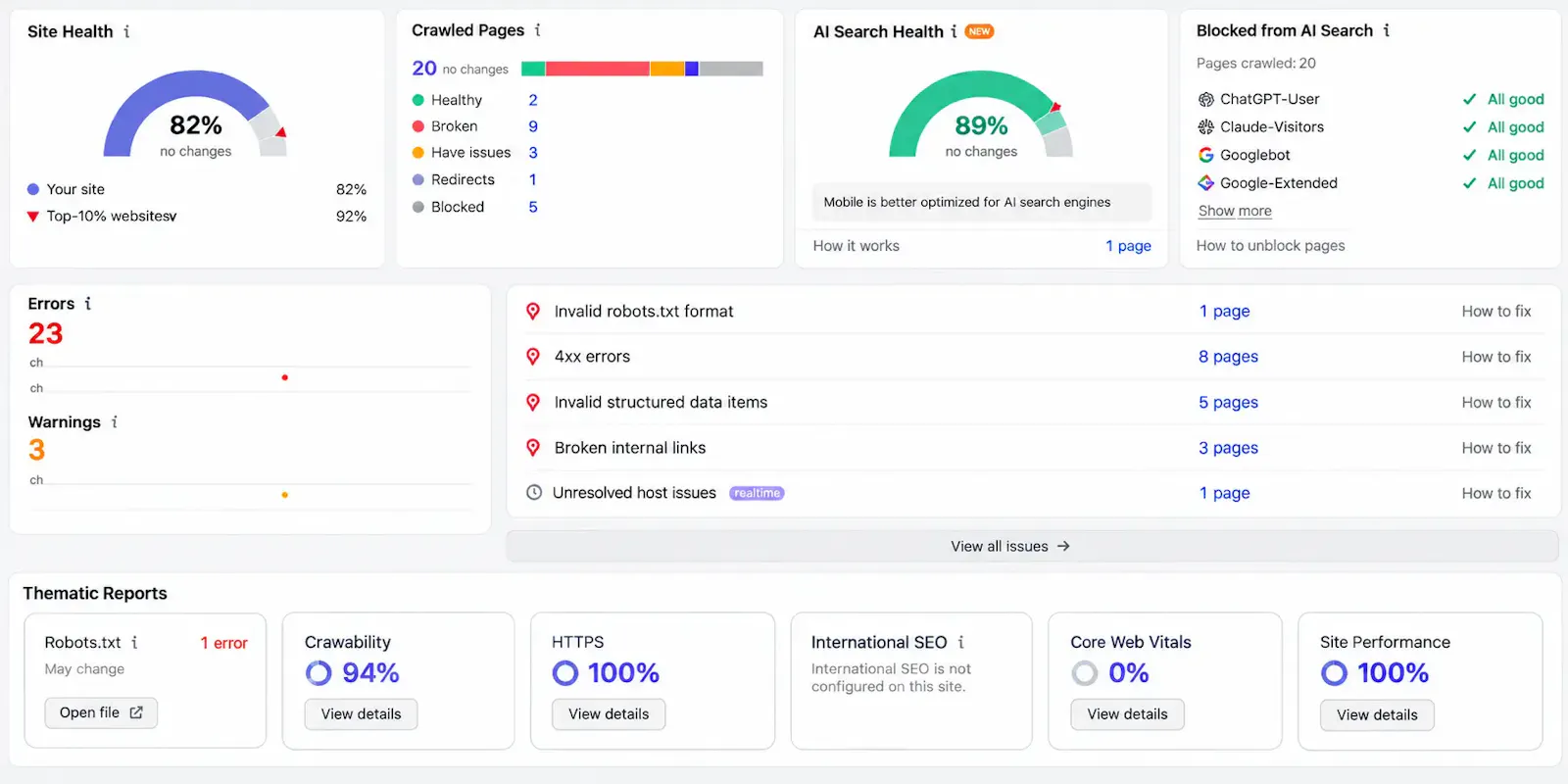 Optimihub SEO Audit screenshot 1