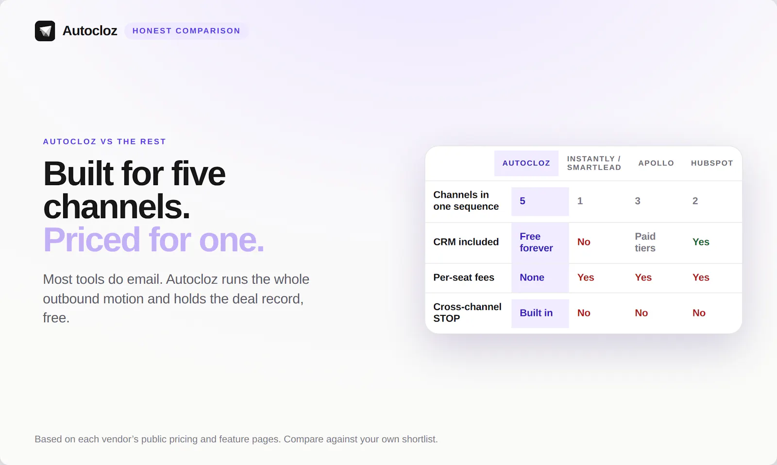 Autocloz screenshot 8