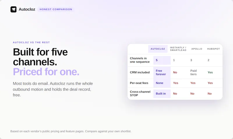 Autocloz screenshot 8