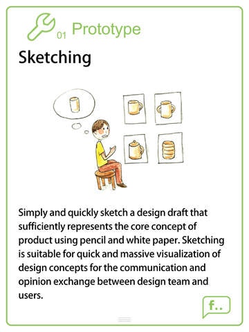 Design Thinking gallery image