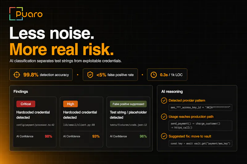 Puaro Security screenshot 5