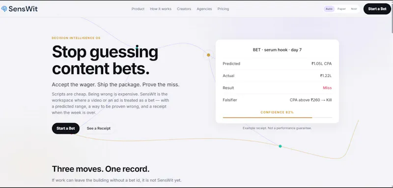 SensWit — Content Decision Intelligence screenshot 3