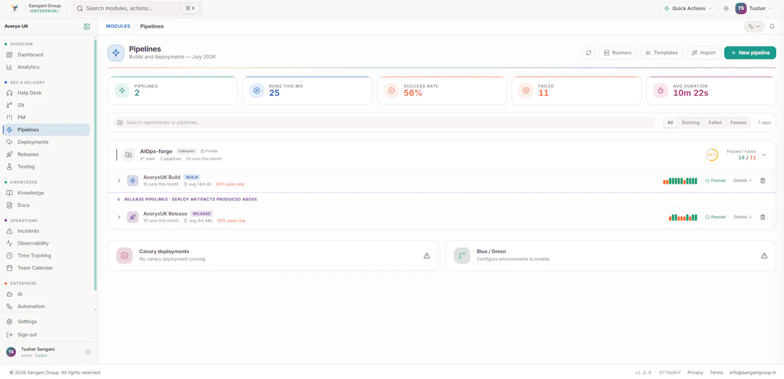 Avoryx screenshot 3