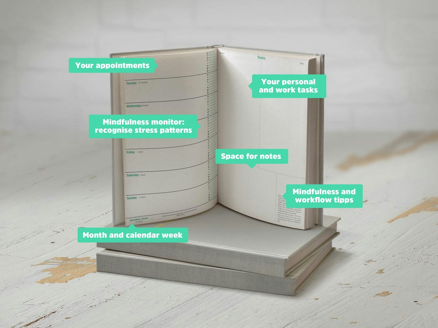 A good plan gallery image