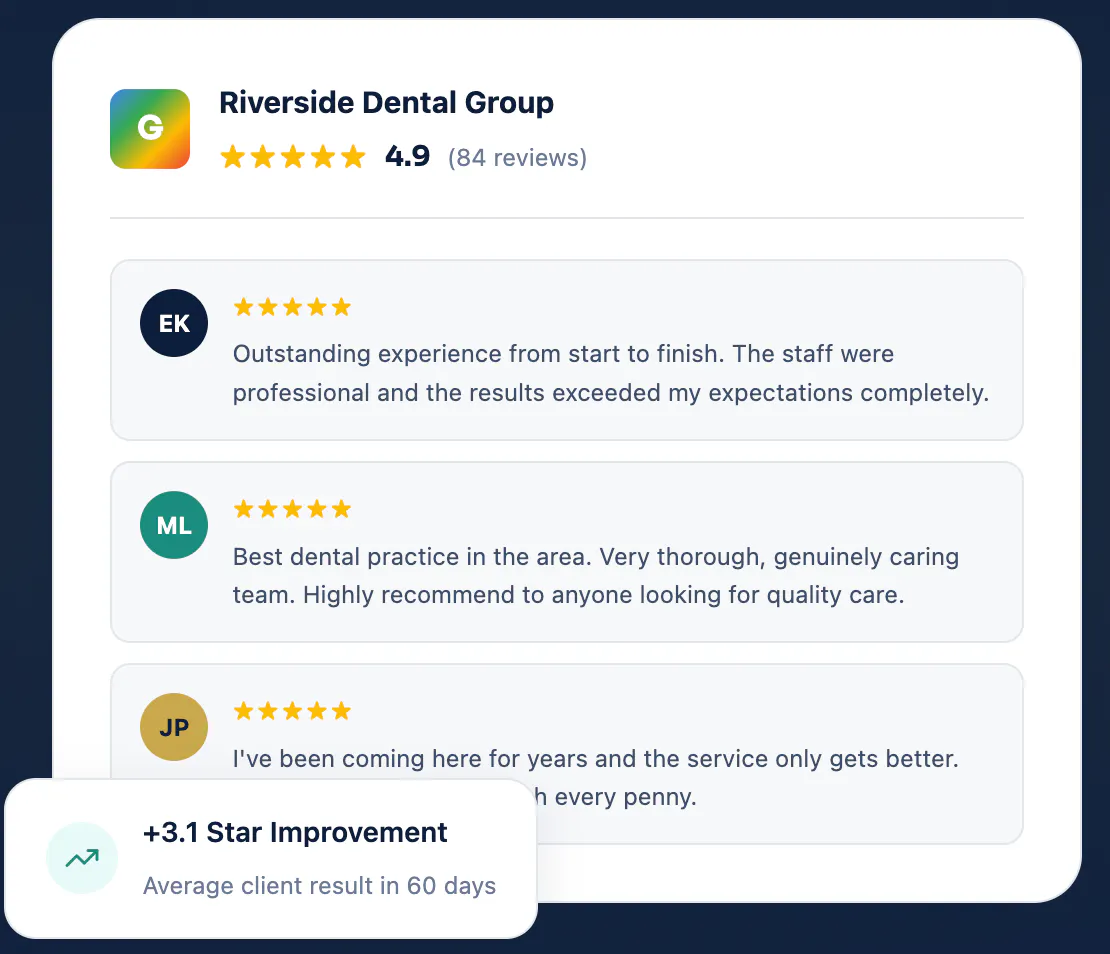Online Reputation Management Services gallery image