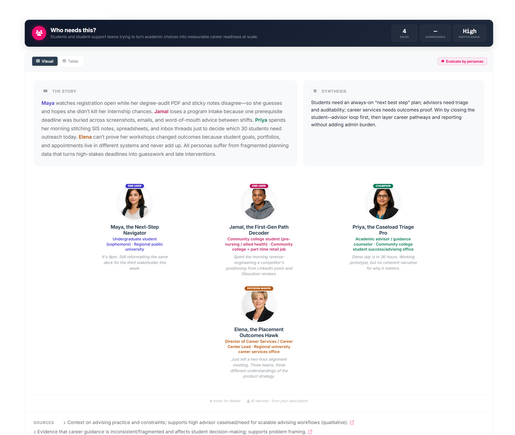Ainna - The AI Innovation Agent gallery image