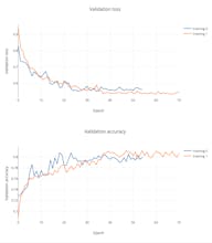 Intelec AI V4 gallery image