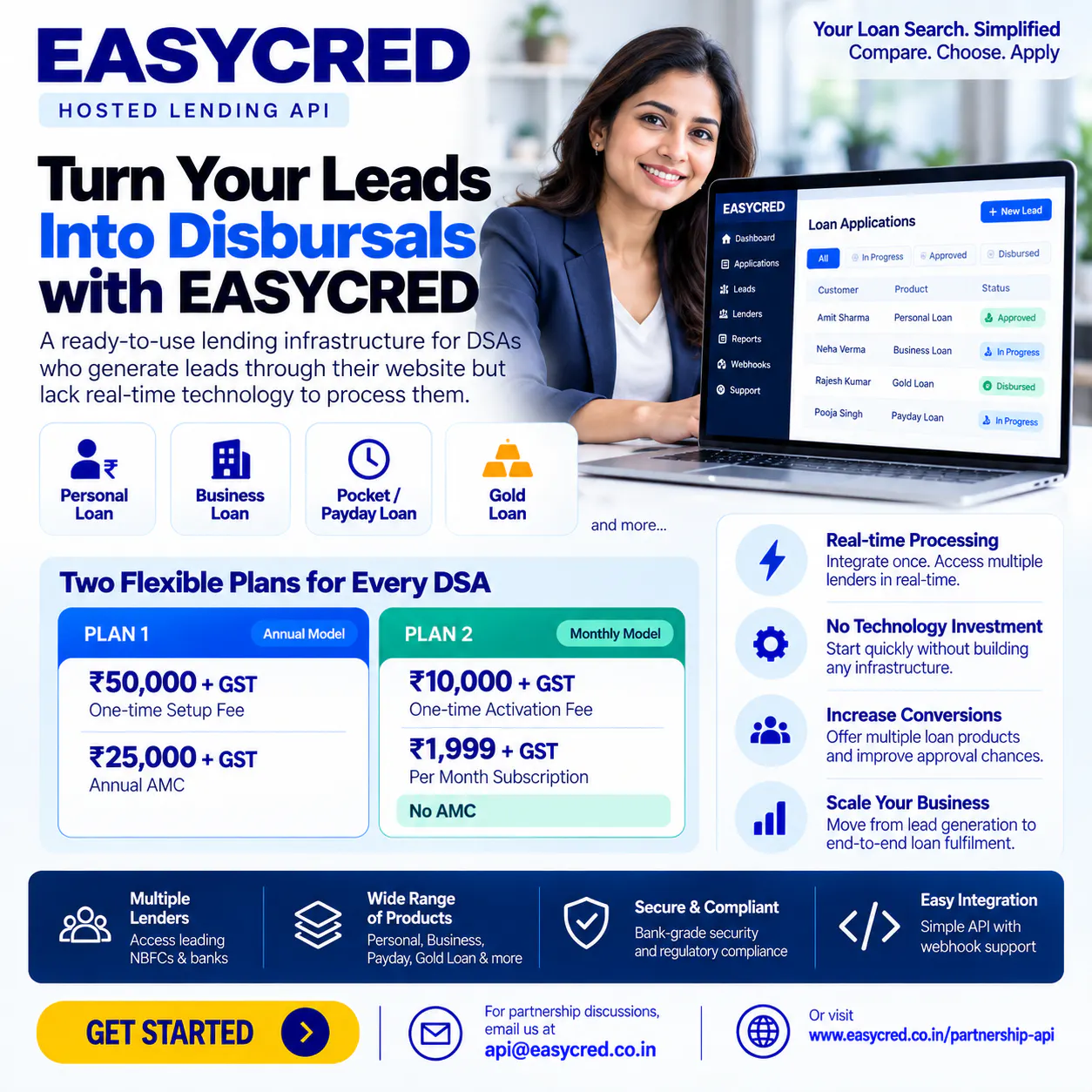 EASYCRED.INDIA gallery image