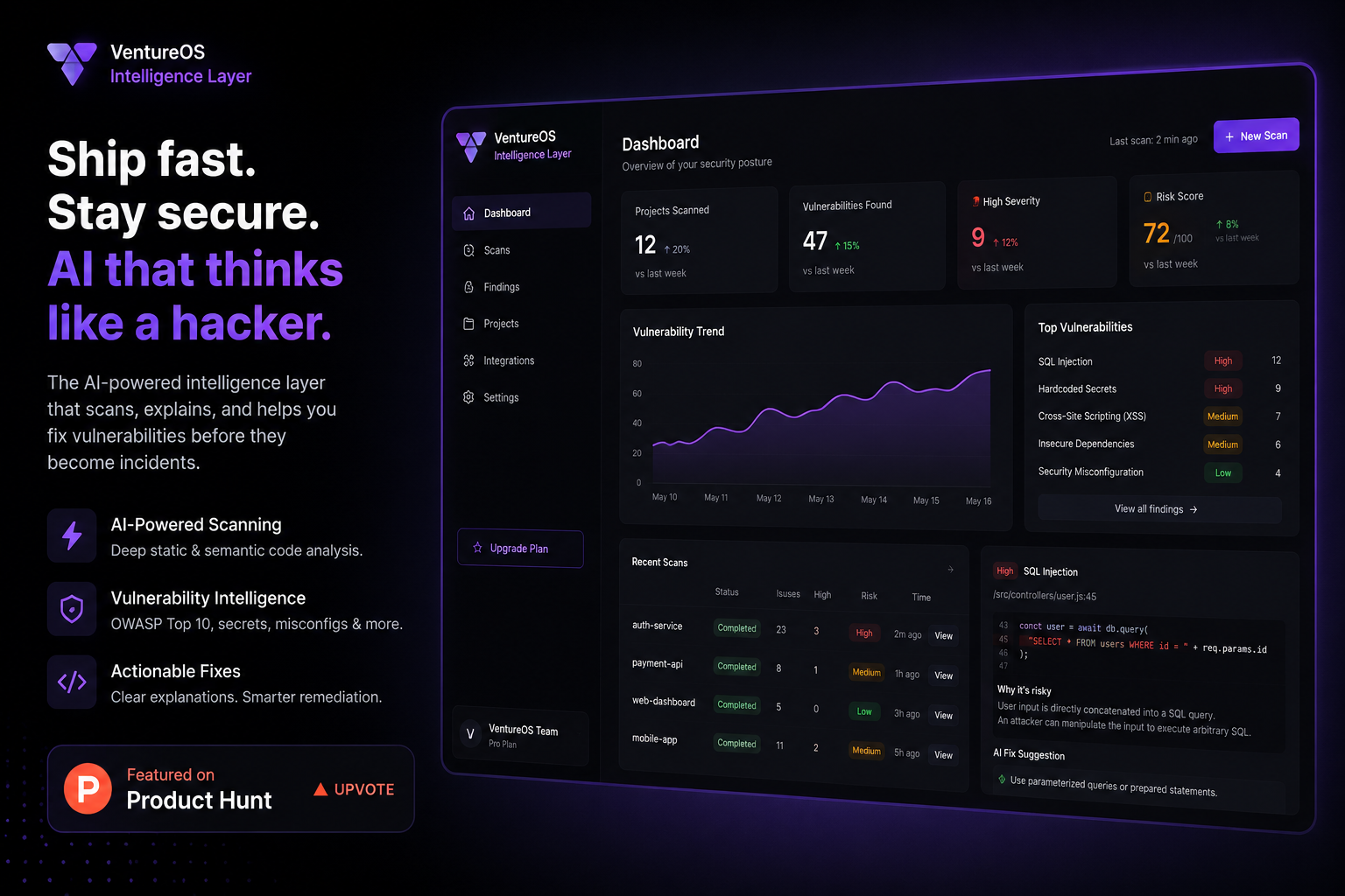 LaunchReady.dev