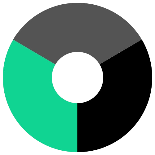 Acuility Analytics
