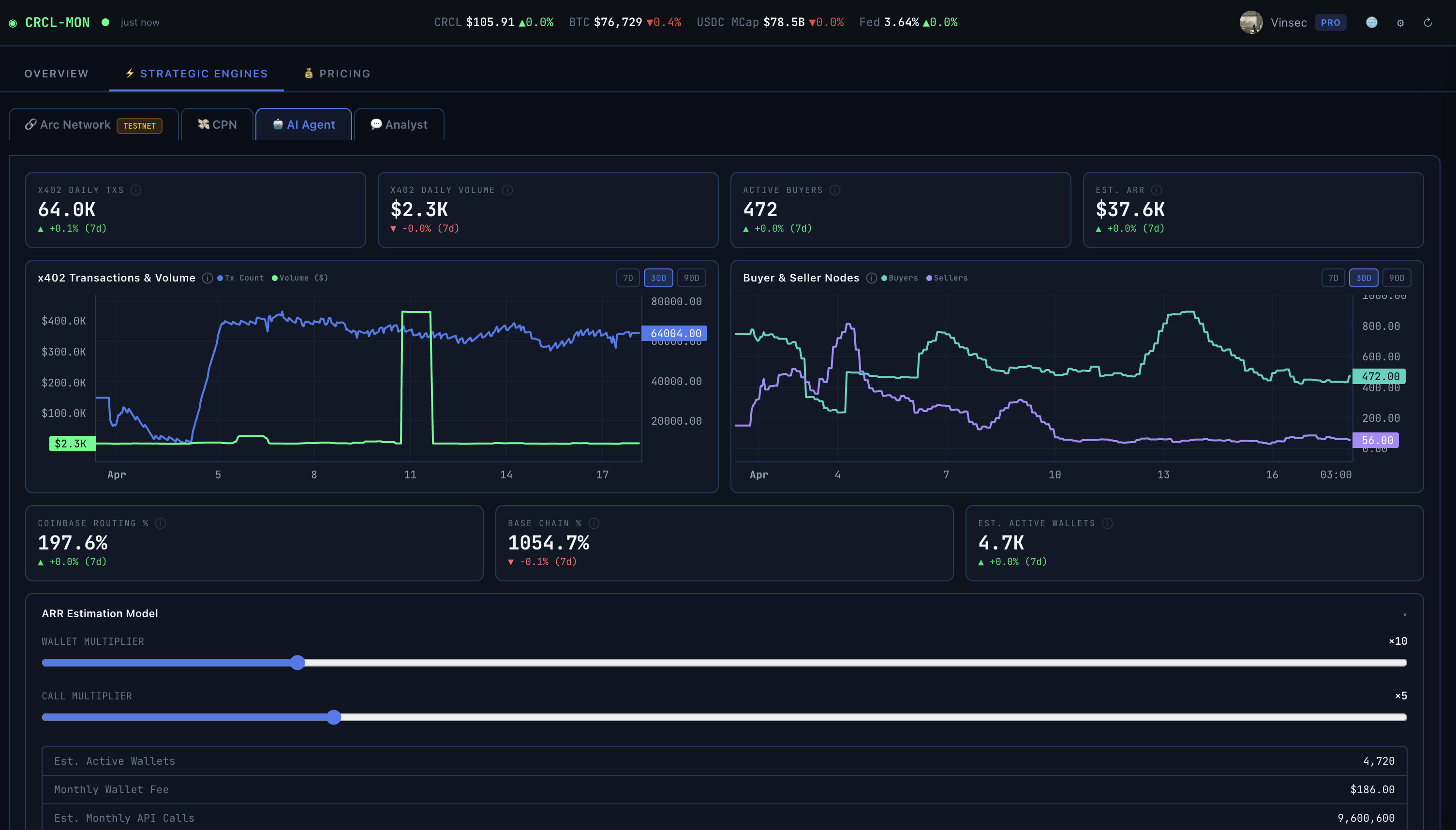 CRCL Mon gallery image