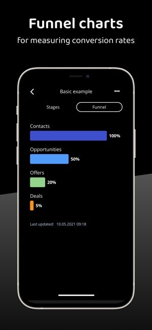 Funneled gallery image