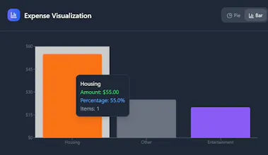 Monthly expense calculator gallery image