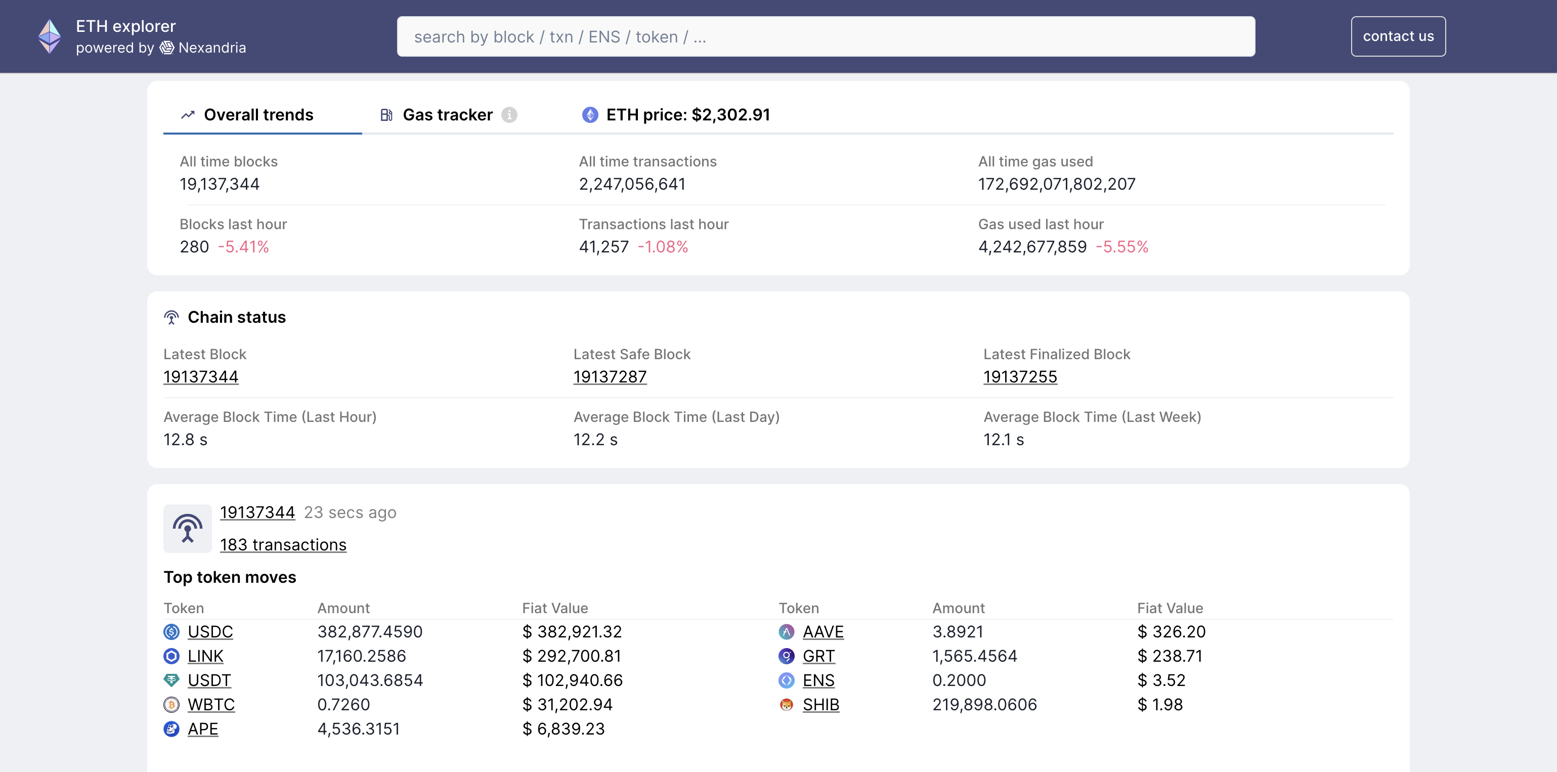 وسائط Nexandria Premium Block Explorer - أسرع وشامل للوصول إلى بيانات blockchain بتكلفة أقل 2
