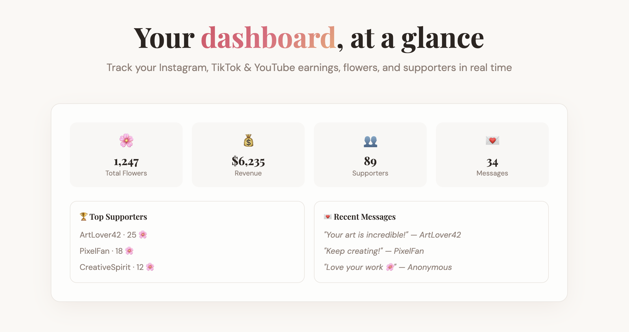 GiveFlowers.io gallery image