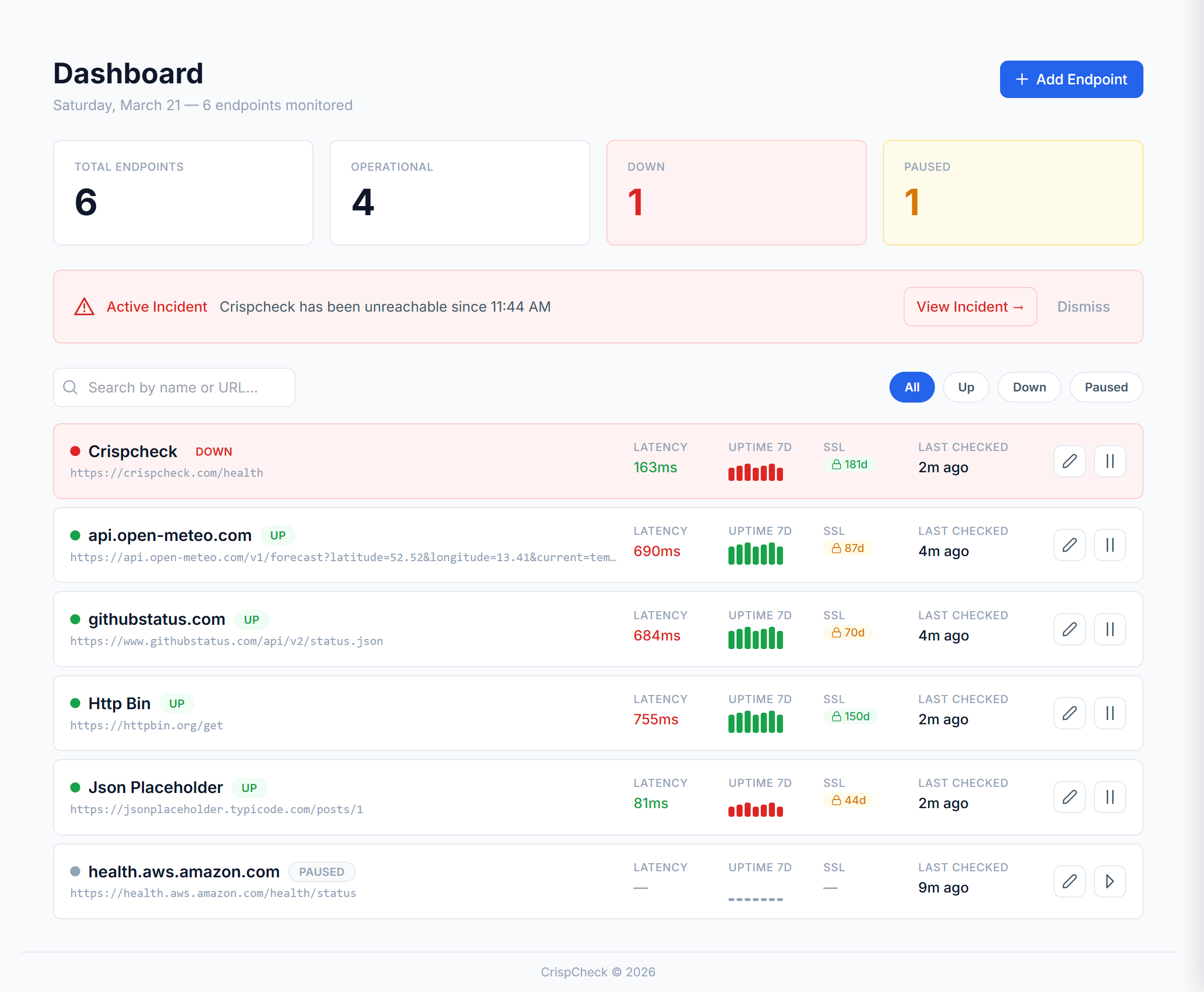 CrispCheck gallery image