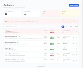 CrispCheck gallery image