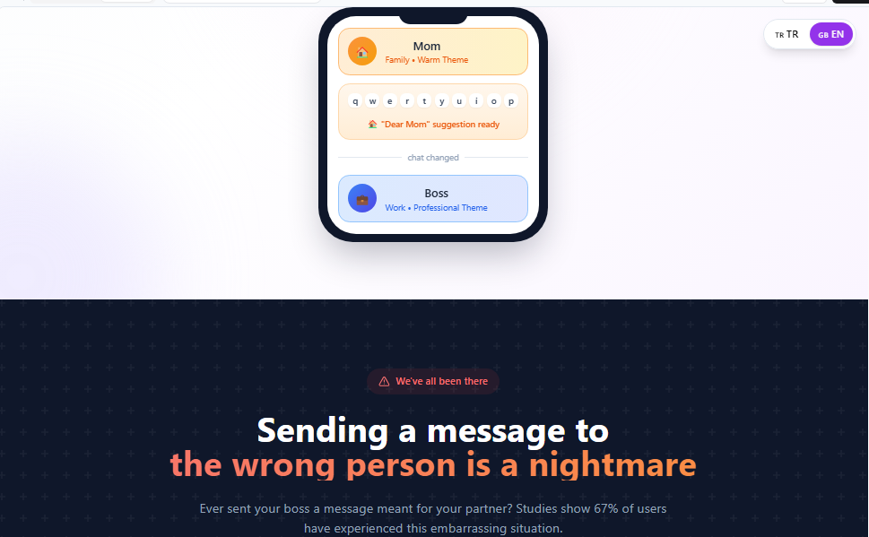 ContextKey gallery image