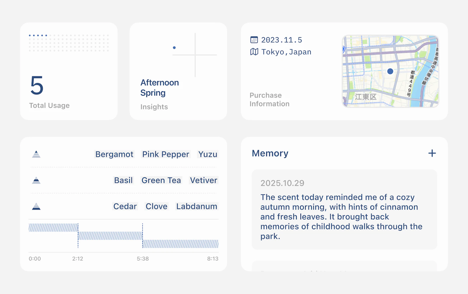 Kaori - Perfume & Scent Tracker screenshot 12