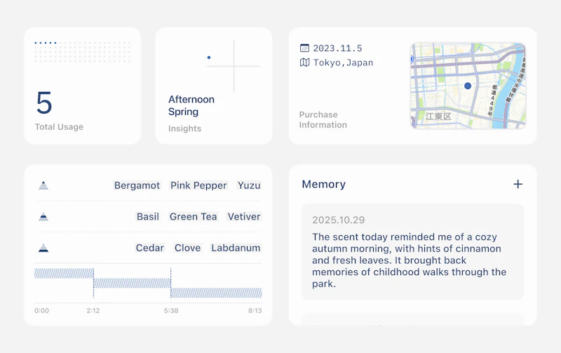 Kaori - Perfume & Scent Tracker screenshot 12