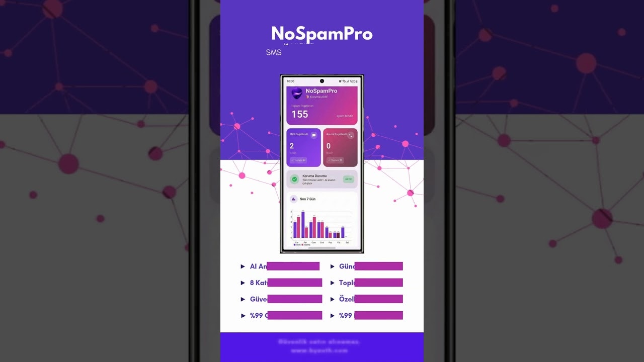 NoSpamPro: SMS & Spam Engelle