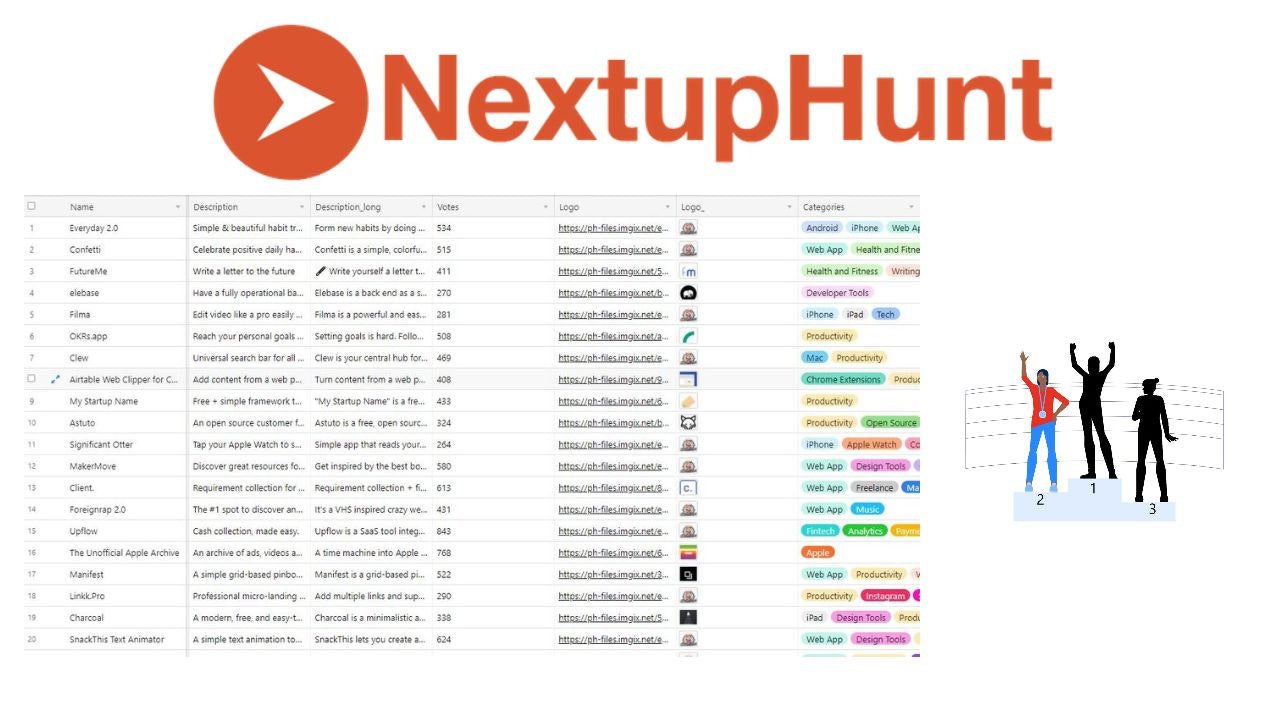NextupHunt gallery image