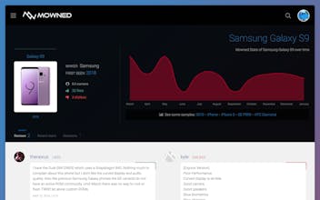 Mowned gallery image