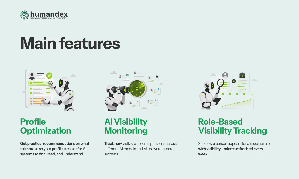 Humandex gallery image