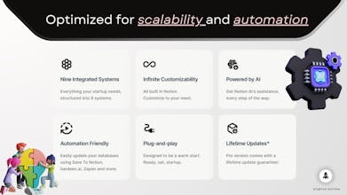 Uma imagem mostrando a acessibilidade do StartOS em comparação com ferramentas SaaS caras.