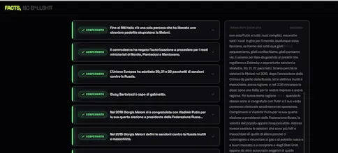 Facts...No Bullsh*t gallery image