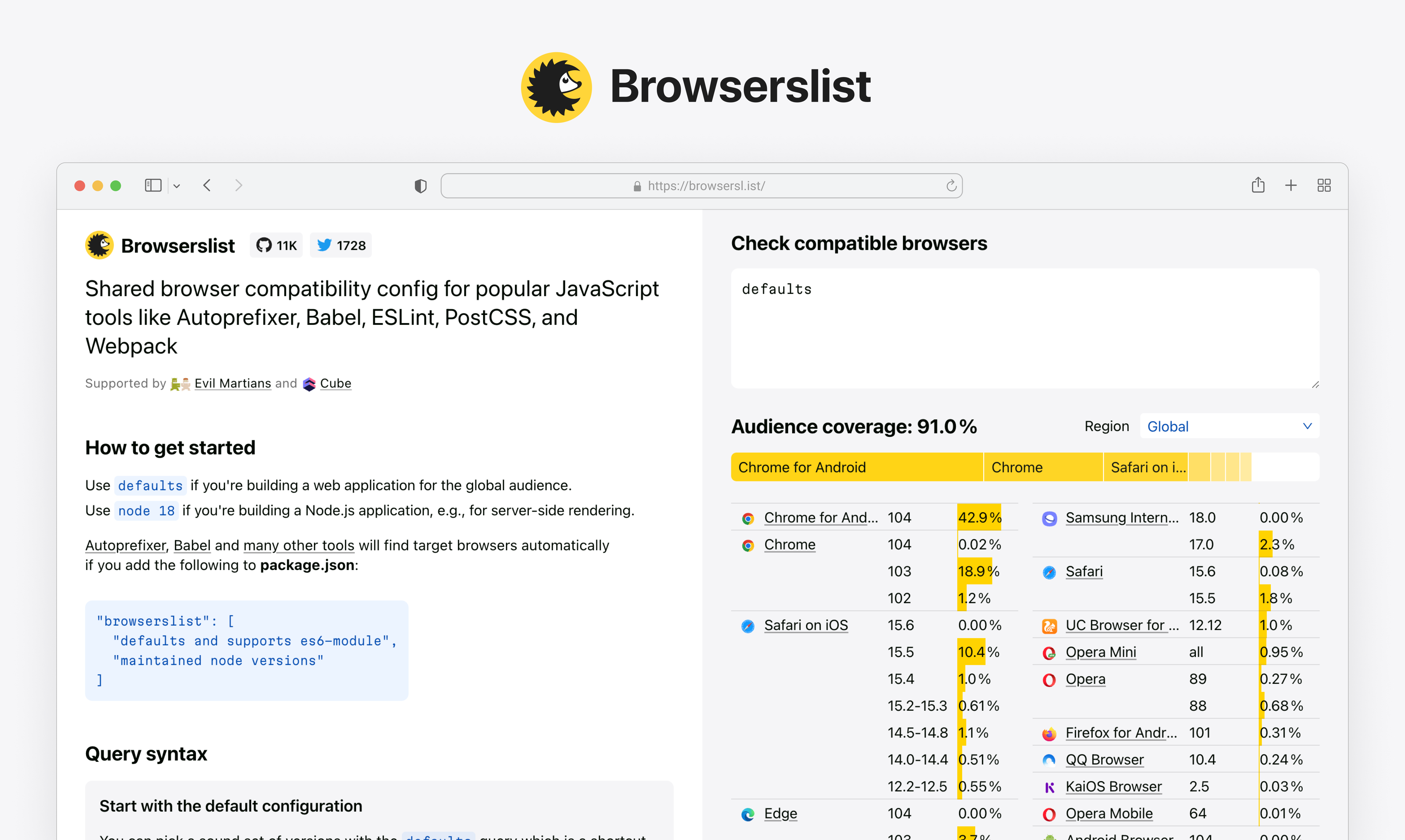 Browserslist media 1