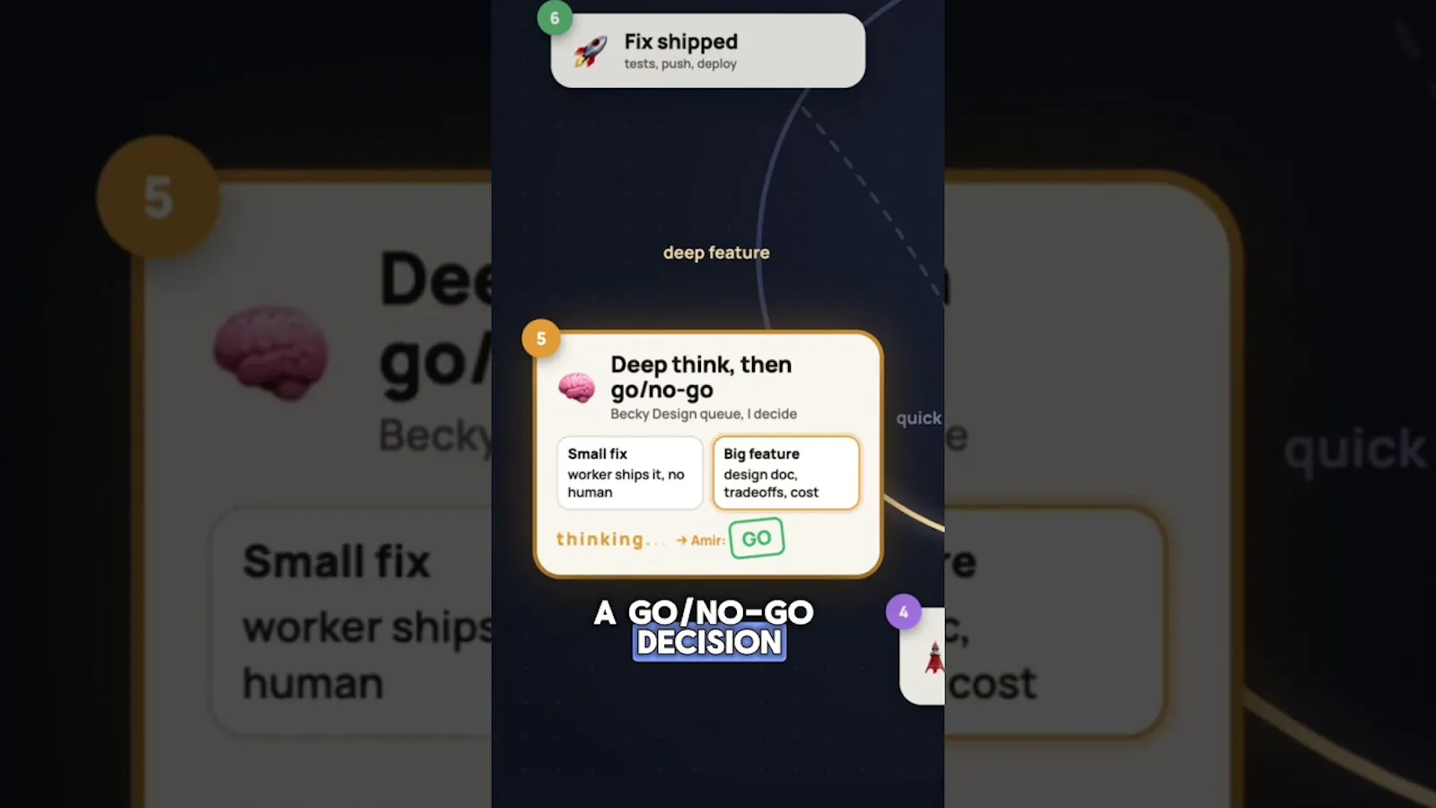 CCC screenshot 1 (video preview)