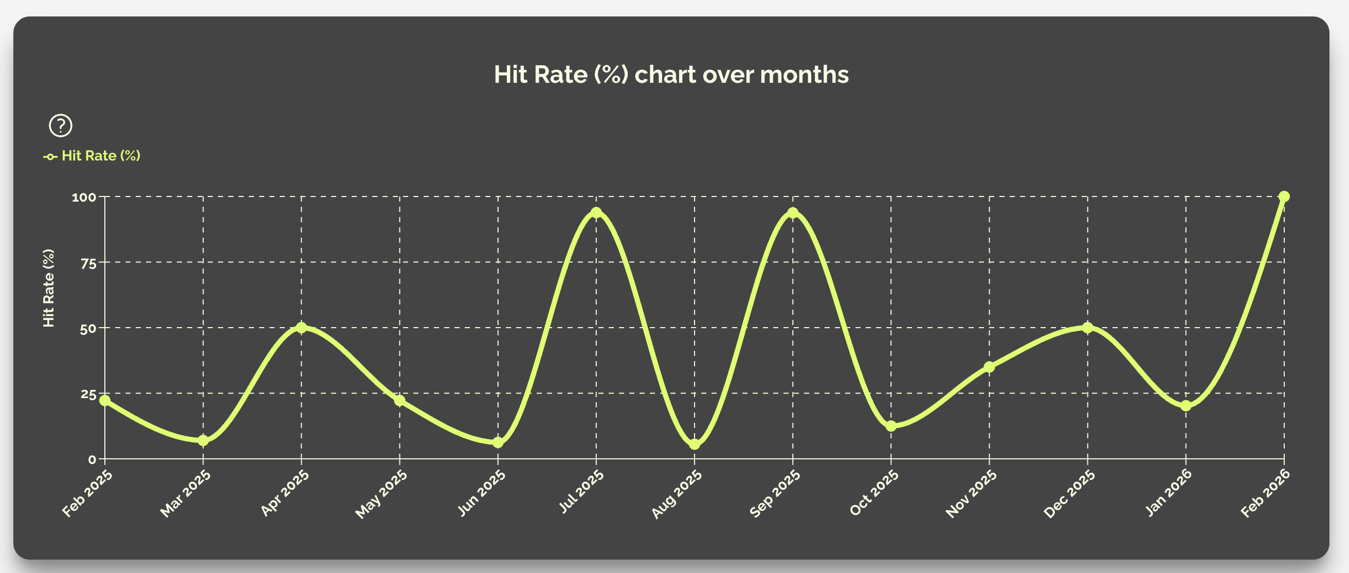 Rekonit gallery image