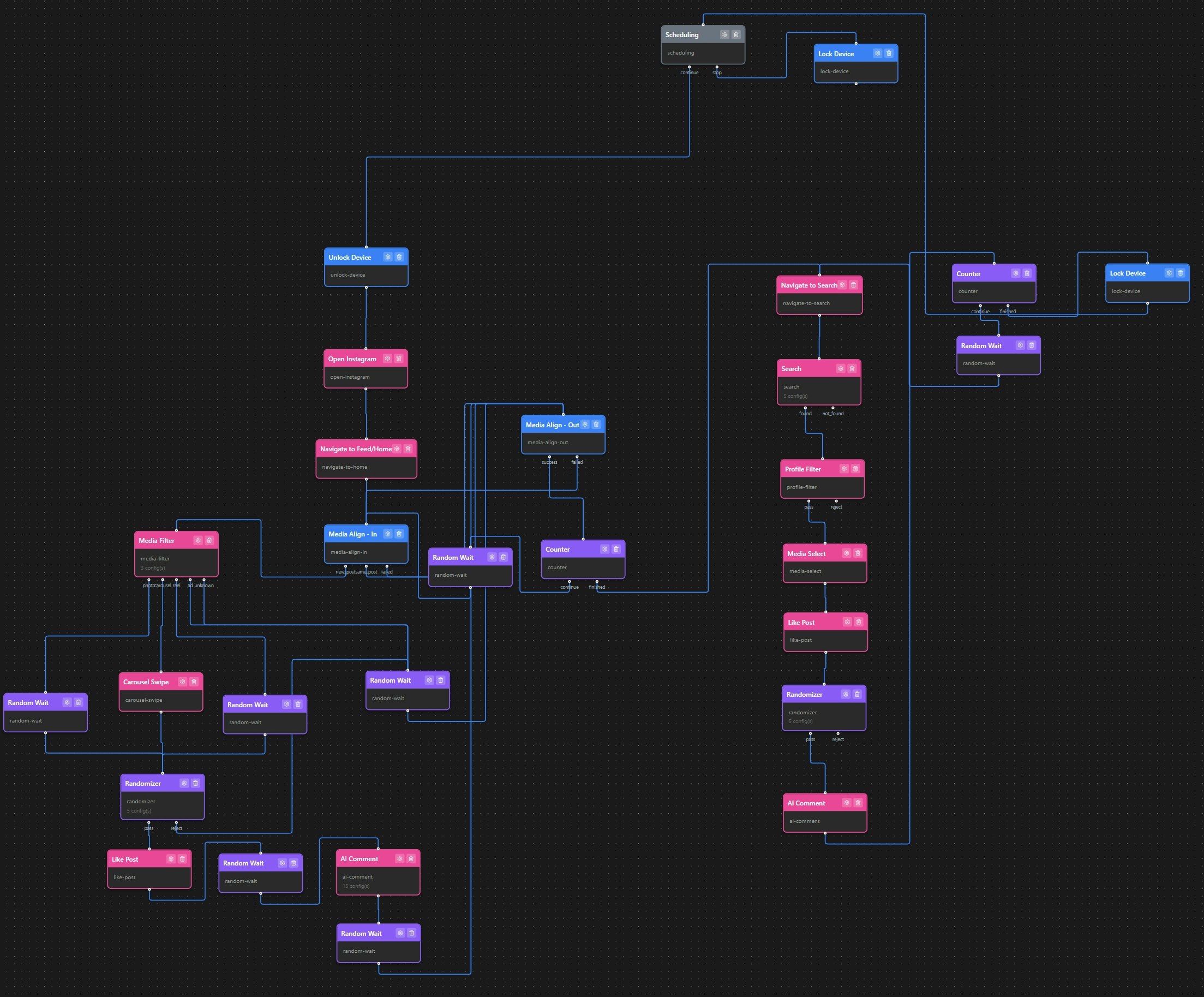FeedFlux - Main product screenshot demonstrating key features and user interface