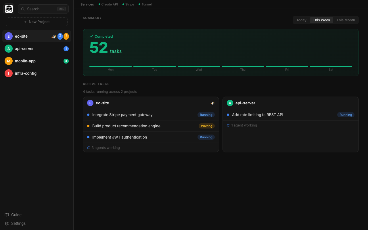 KingCoding gallery image