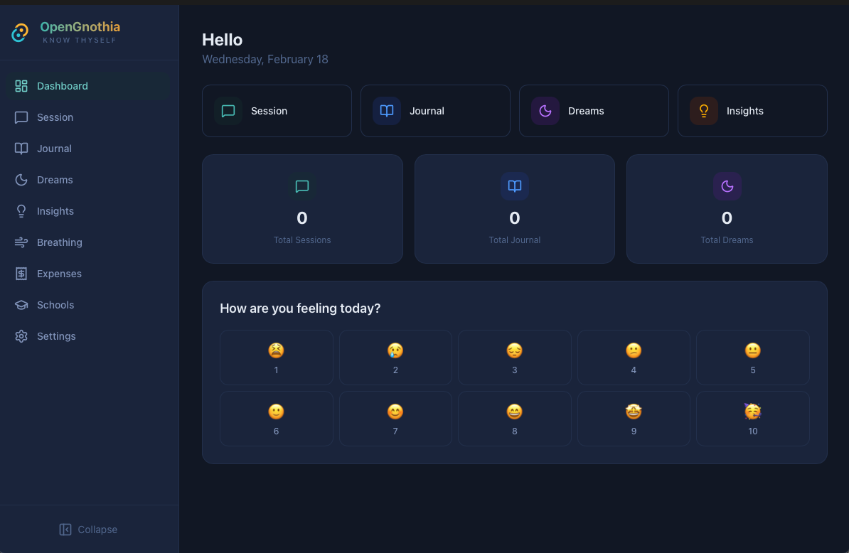 OpenGnothia - Screenshot 3 showing product features and functionality