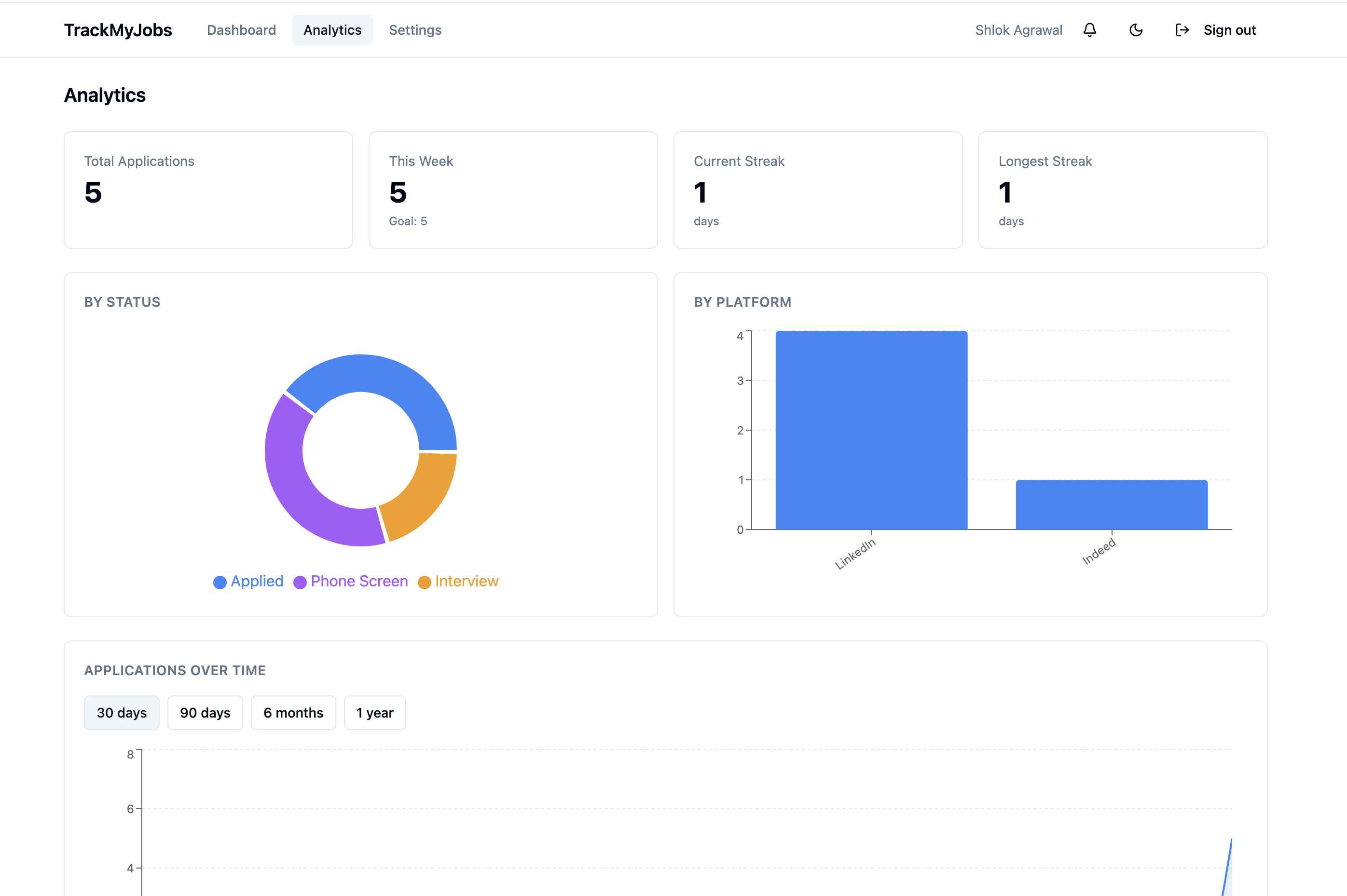 TrackMyJobs gallery image