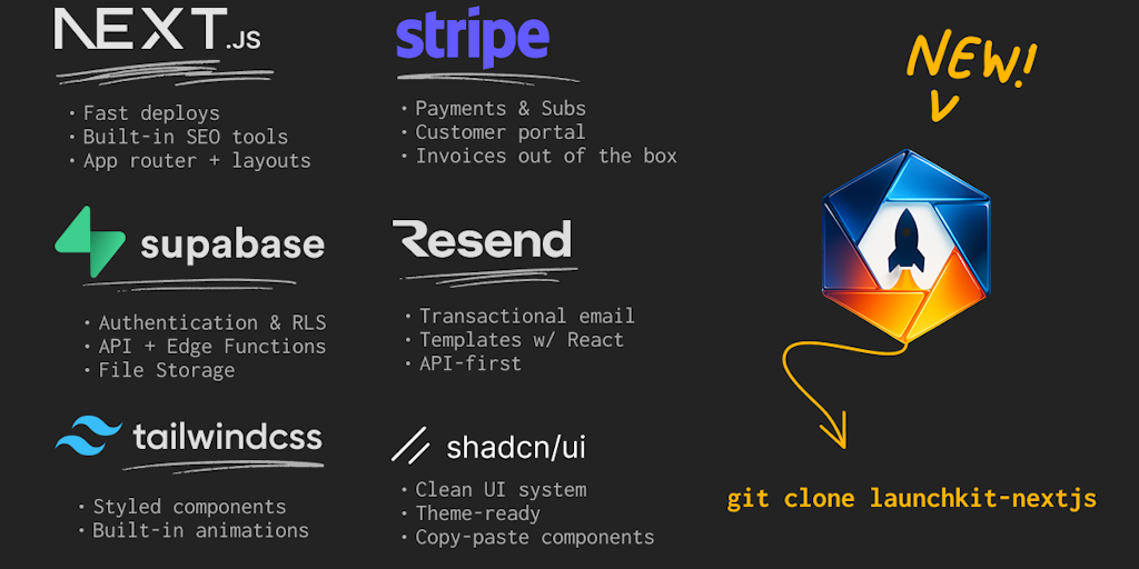 LaunchKit Next.js SaaS
