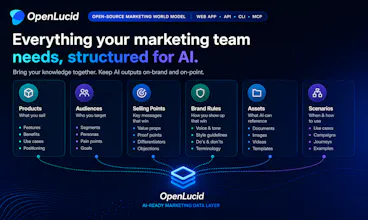 OpenLucid by JoggAI gallery image