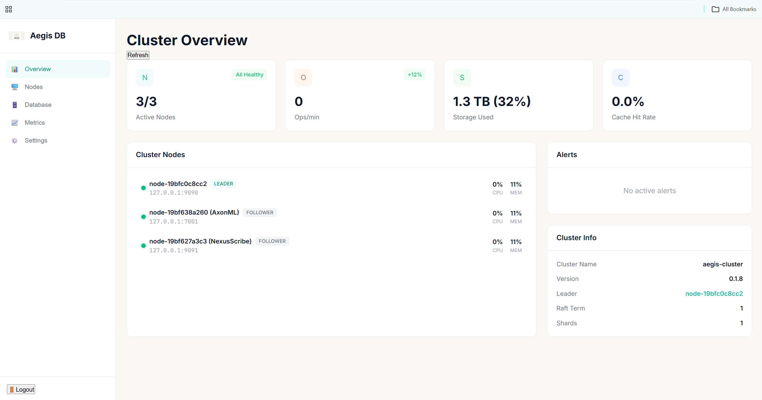 Aegis-DB - Screenshot 3 showing product features and functionality
