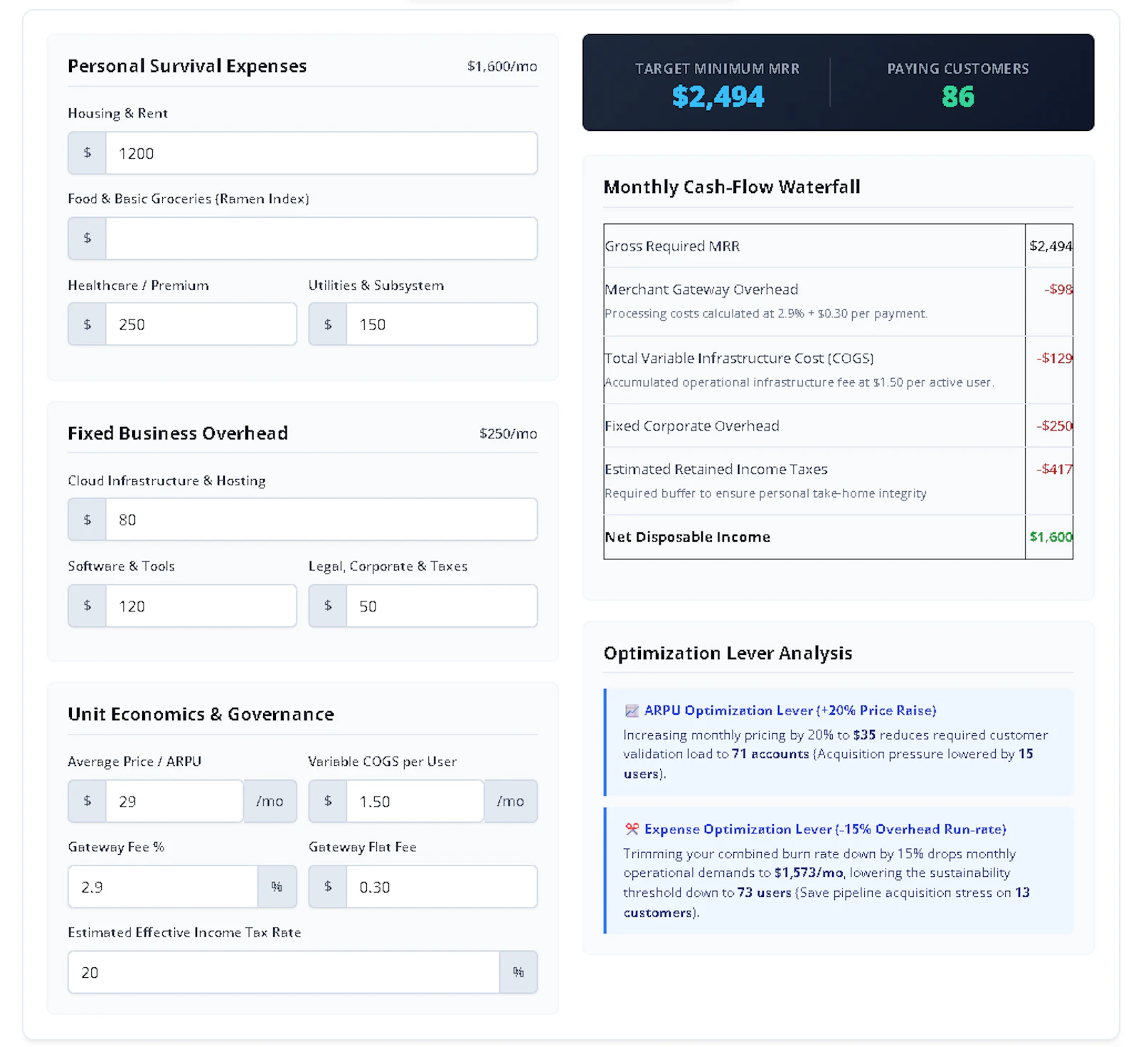 Ramen Profitability Calculator screenshot 1
