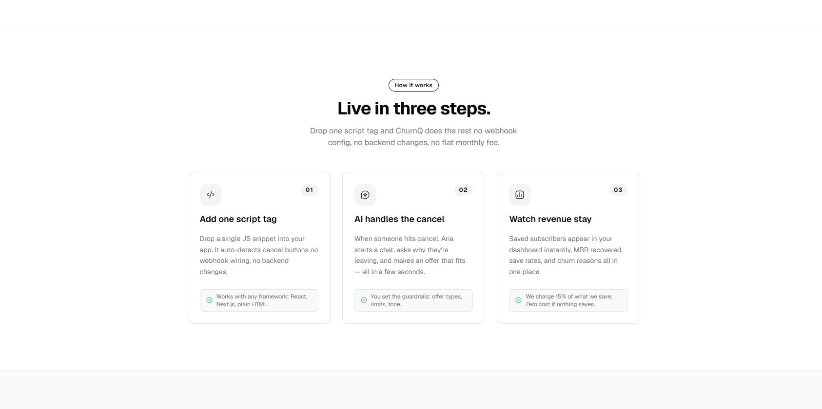ChurnQ gallery image
