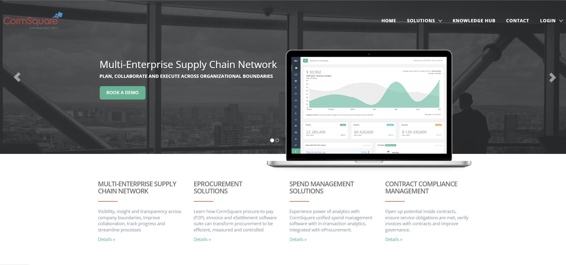 CormSquare gallery image