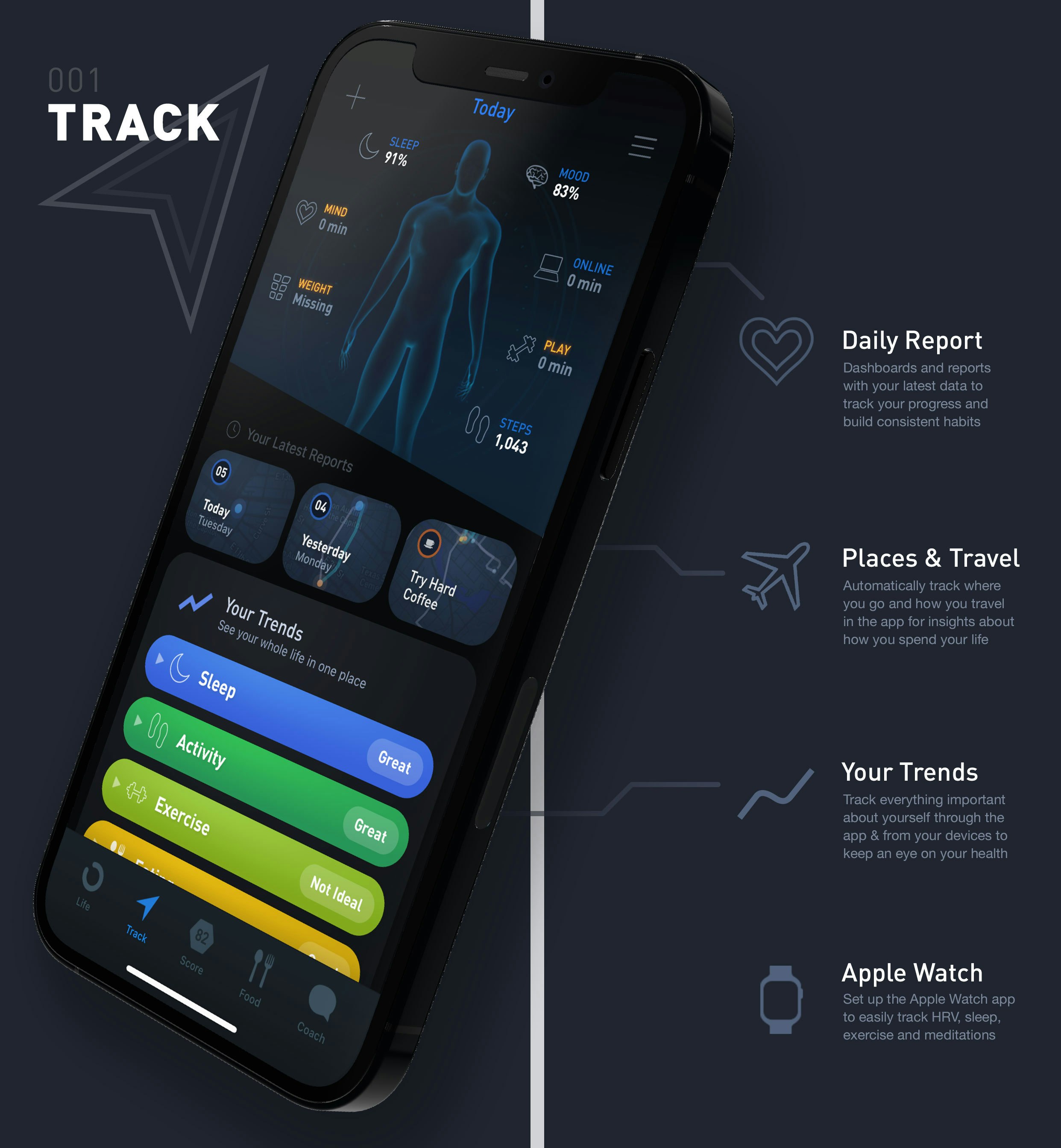 Media Gyroscope v5 3