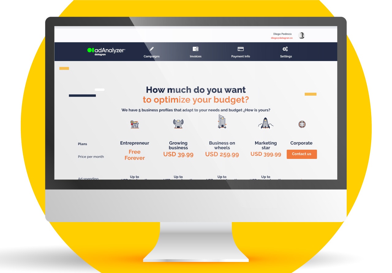 adOptimizer gallery image