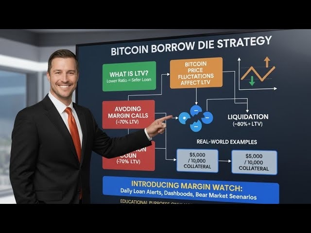 Margin Watch gallery image