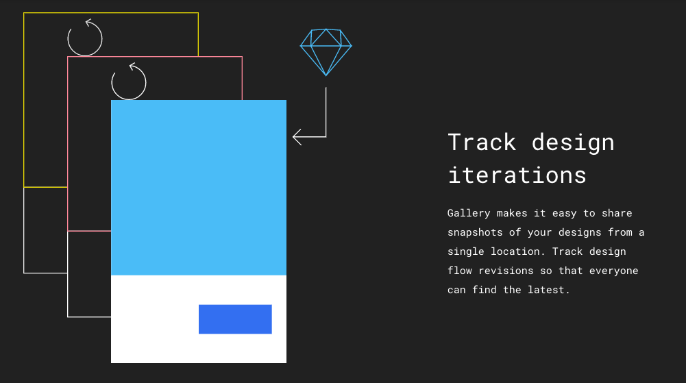 The Gallery gallery image