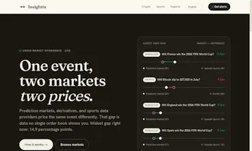 Insightix gallery image
