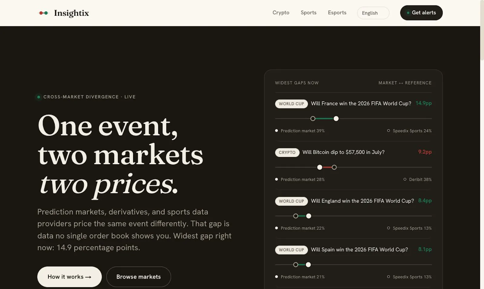 Insightix screenshot 1