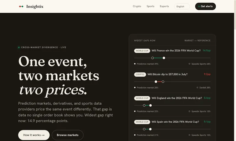Insightix screenshot 1